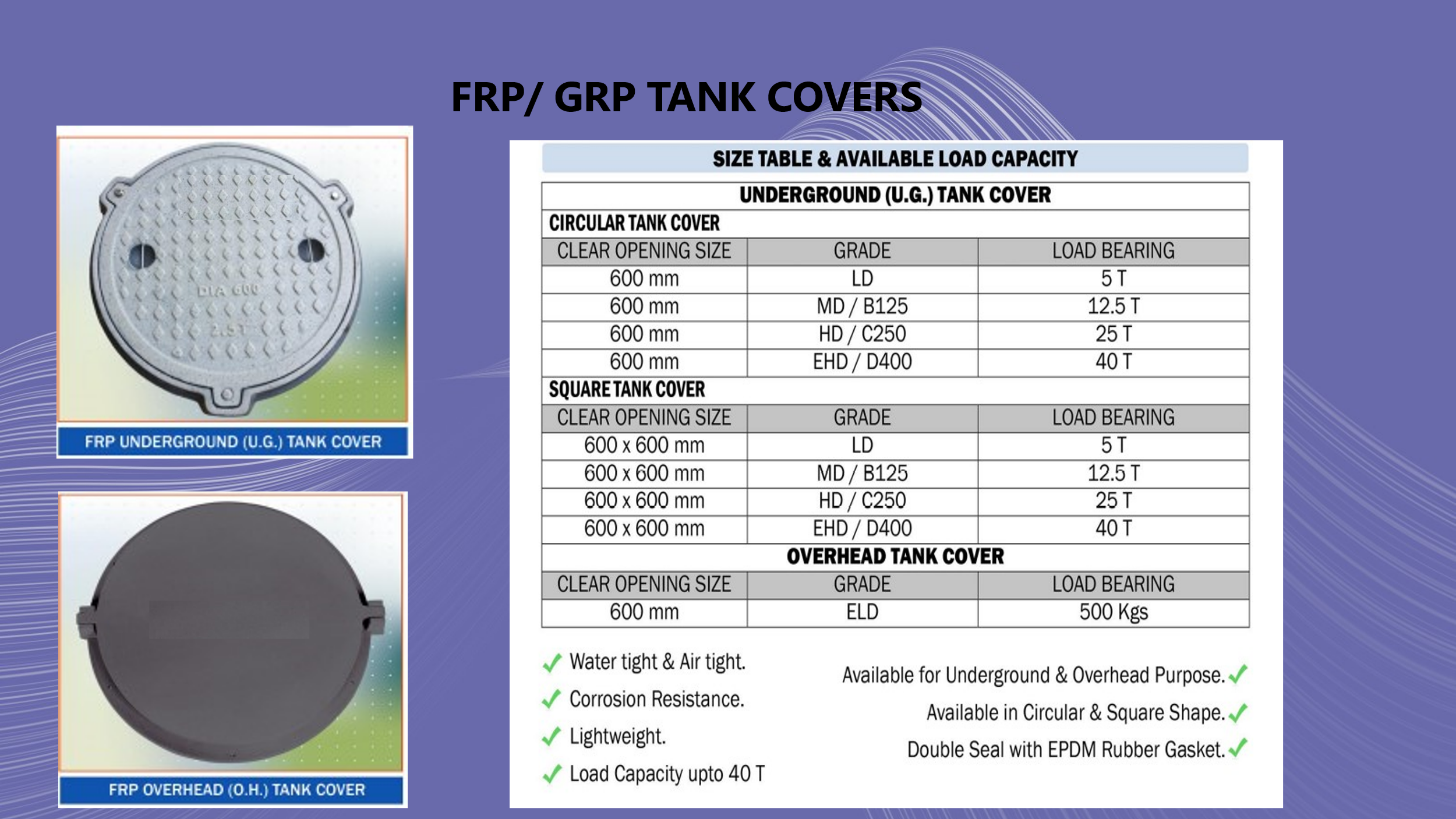 FRP Tank covers